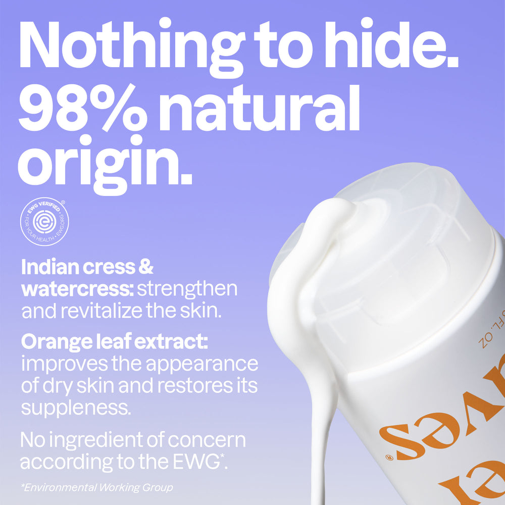 Body Cream - Image 3