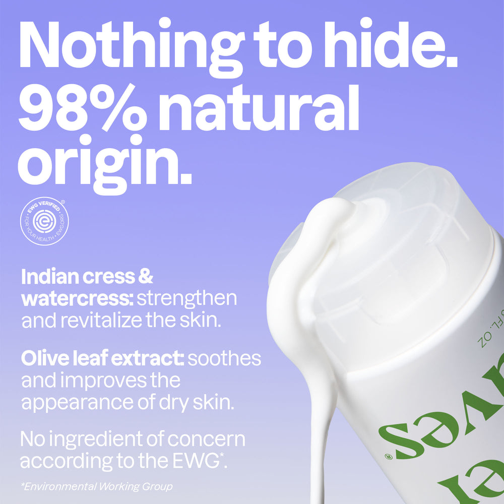 Body Cream - Image 3