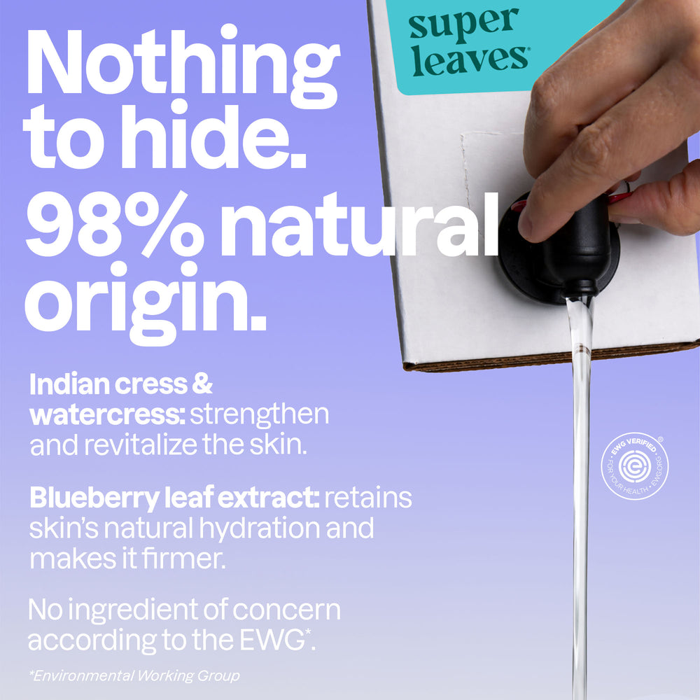 Body Wash - Image 3